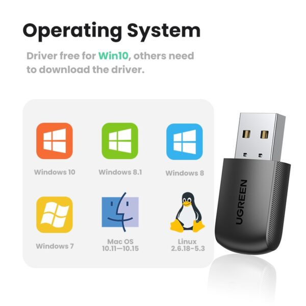 Usb Wireless Network Card Computer Wifi Receiver - Image 3