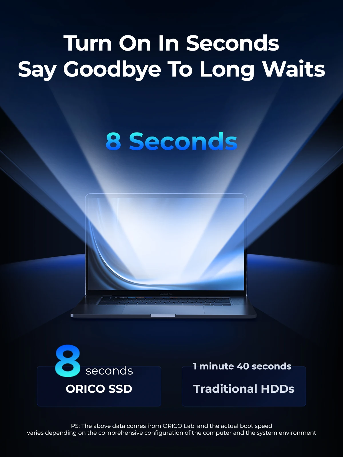 ORICO SATA III SSD 2.5” Internal Solid State Drive 3D NAND 512GB 1TB 2TB 4TB UP to 550MB/s for Upgrade PC Laptop Desktops