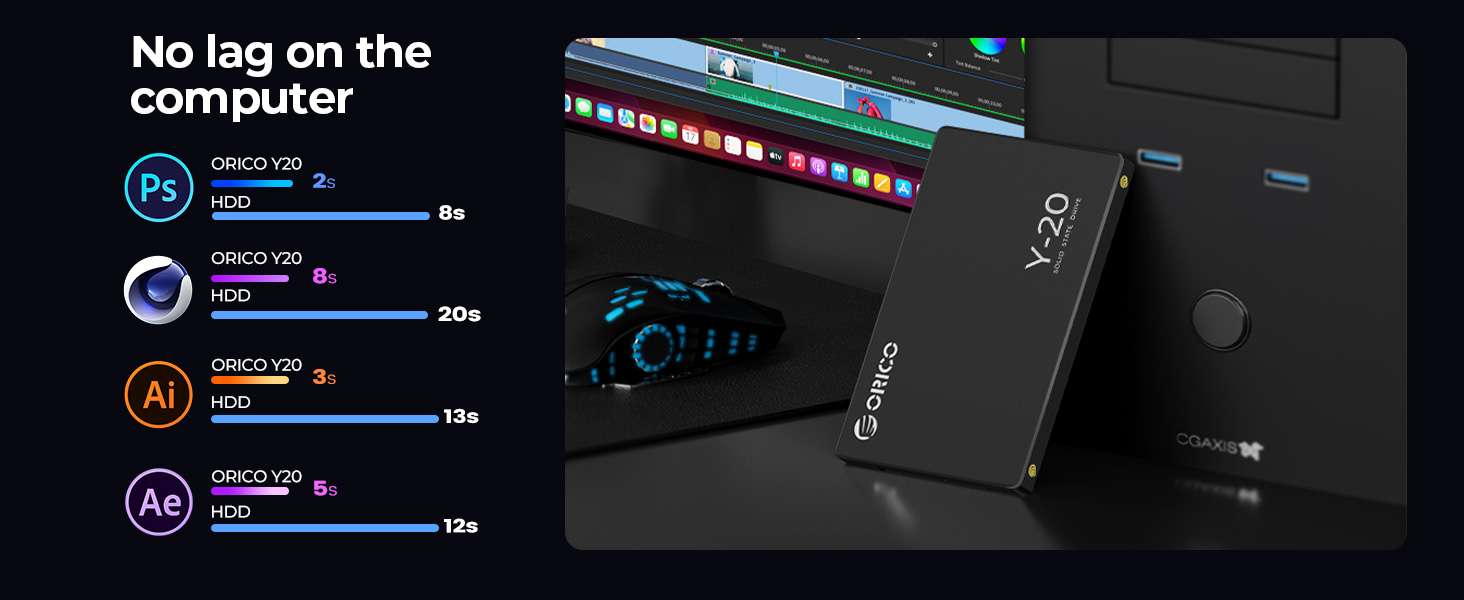 ORICO SATA III SSD 2.5” Internal Solid State Drive 3D NAND 512GB 1TB 2TB 4TB UP to 550MB/s for Upgrade PC Laptop Desktops