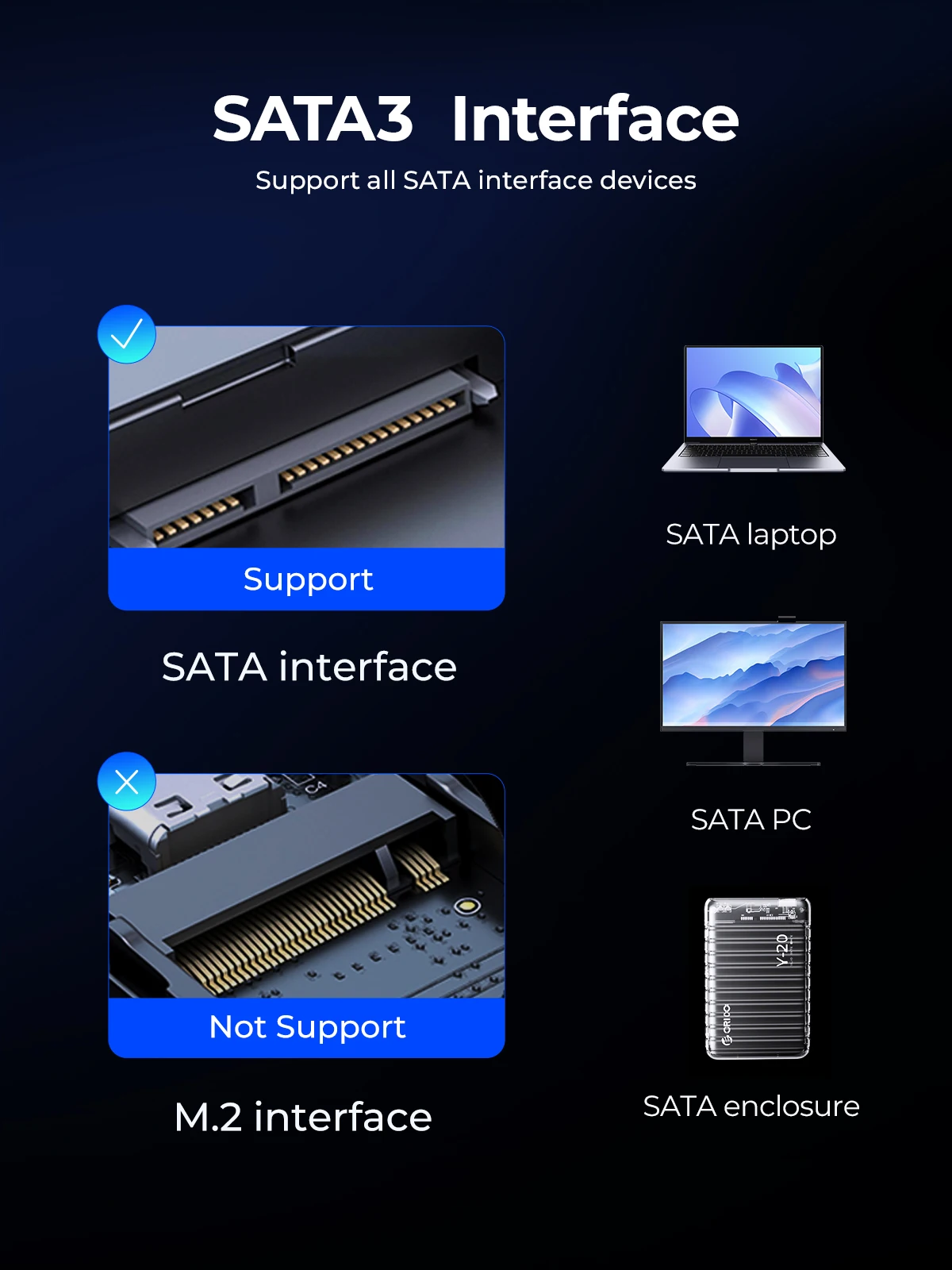 ORICO SATA III SSD 2.5” Internal Solid State Drive 3D NAND 512GB 1TB 2TB 4TB UP to 550MB/s for Upgrade PC Laptop Desktops