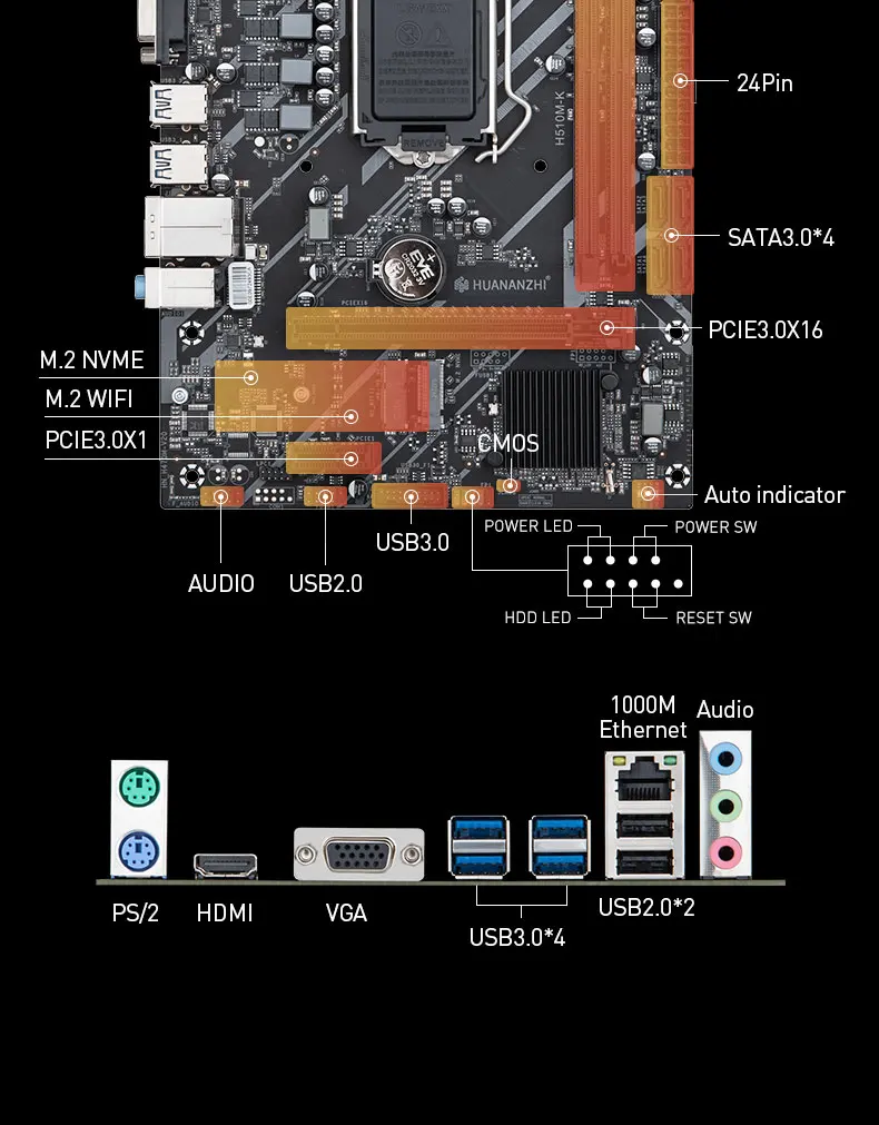 HUANANZHI H510M K M-ATX Motherboard Intel LGA 1200 Support 10 11 generation DDR4 2133 2666 2933MHz XMP 64G M.2 NVME M.2 WIFI HUANANZHI H510M K M-ATX Motherboard Intel LGA 1200 Support 10 11 generation DDR4 2133 2666 2933MHz XMP 64G M.2 NVME M.2 WIFI