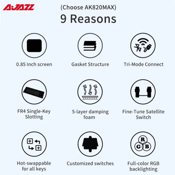 AJAZZ AK820 MAX Tri-mode RGB Gaming Mechanical Keyboard Bluetooth Wireless 2.4G Type C 82 Keys PBT Keycaps Hot Swap for Gamer PC - Image 2
