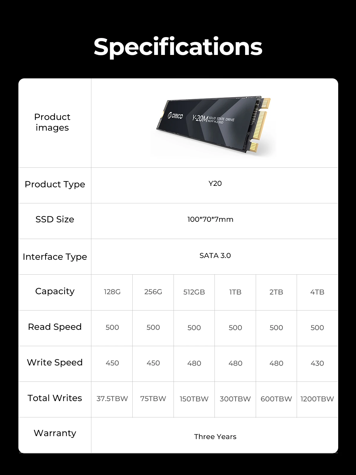 ORICO Y20M M.2 SATA SSD 1TB 2TB 4TB M.2 NGFF SSD 500MB/S M.2 2280 Ngff Sata B & M Key Solid State Hard Drive for Desktop Laptop ORICO Y20M M.2 SATA SSD 1TB 2TB 4TB M.2 NGFF SSD 500MB/S M.2 2280 Ngff Sata B & M Key Solid State Hard Drive for Desktop Laptop