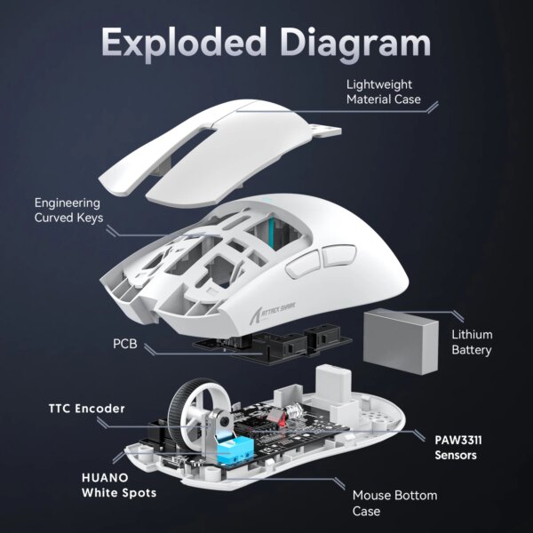 ATTACK SHARK X11 Lightweight Wireless Gaming Mouse with RGB Backlight Charging, Up to 22K DPI, PAW3311 Optical Sensor, HUYU Swit - Image 5