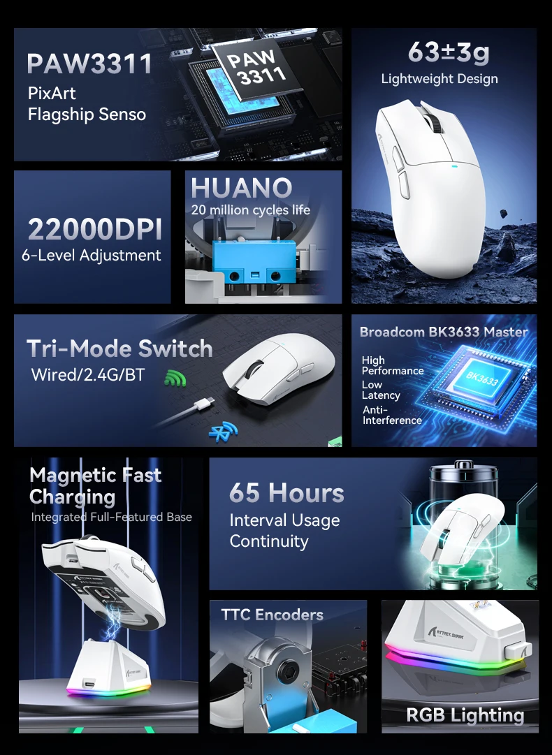 ATTACK SHARK X11 Lightweight Wireless Gaming Mouse with RGB Backlight Charging, Up to 22K DPI, PAW3311 Optical Sensor, HUYU Swit ATTACK SHARK X11 Lightweight Wireless Gaming Mouse with RGB Backlight Charging, Up to 22K DPI, PAW3311 Optical Sensor, HUYU Swit