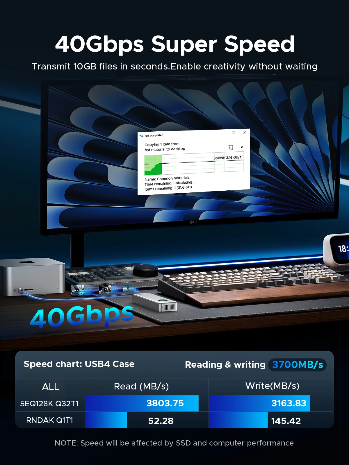 ORICO RGB 40Gbps USB4 M.2 SSD Enclosure 8TB with with Cooling Fan PCIe4.0 NVME Enclosure Aluminum Compatible Thunderbolt 3/4