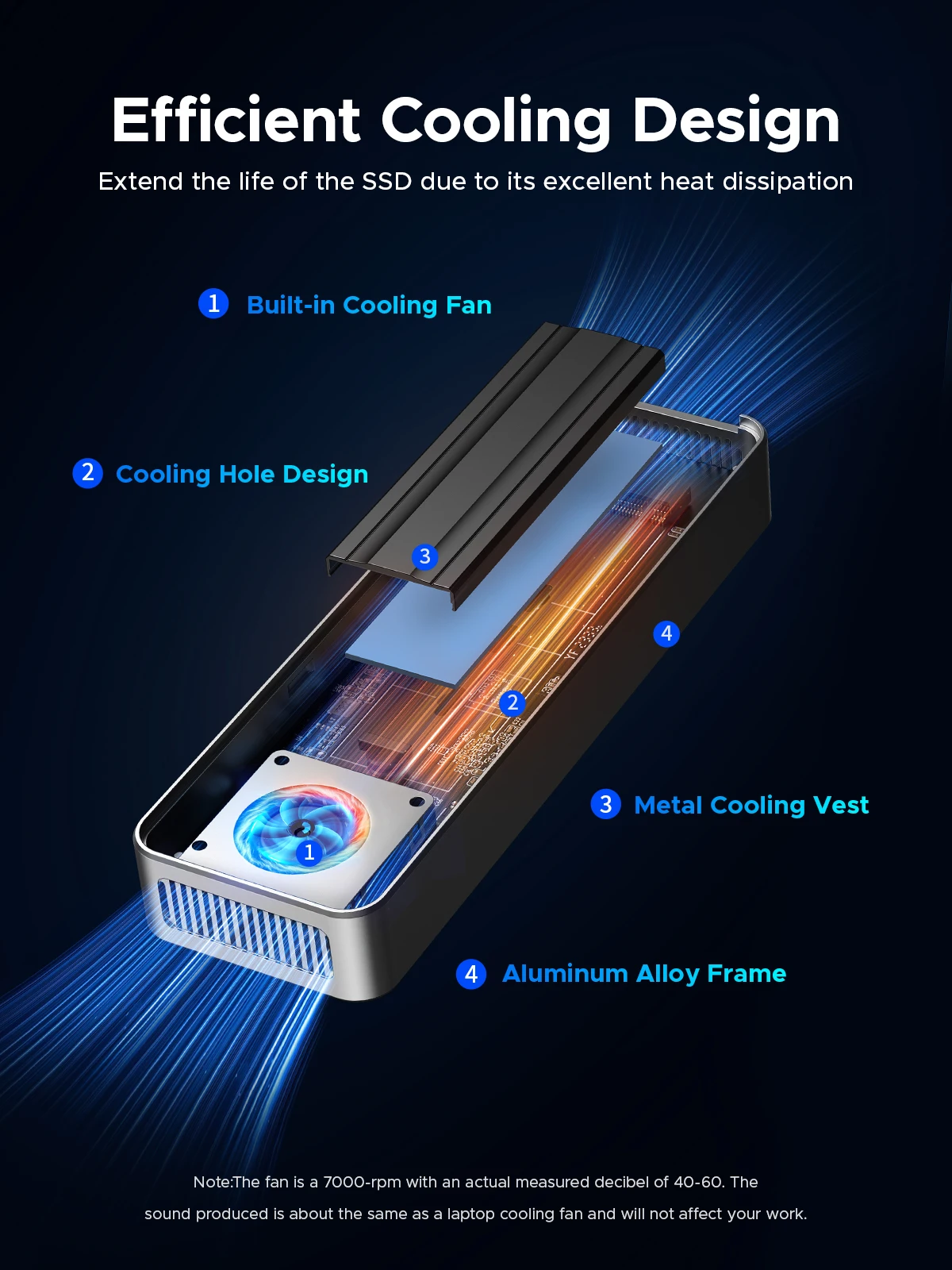 ORICO RGB 40Gbps USB4 M.2 SSD Enclosure 8TB with with Cooling Fan PCIe4.0 NVME Enclosure Aluminum Compatible Thunderbolt 3/4