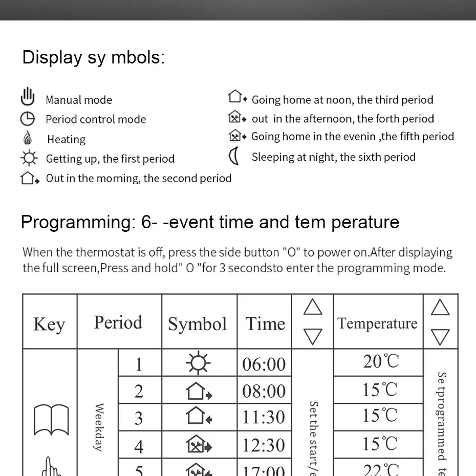 AVATTO Tuya WiFi Smart Thermostat Electric Heating Water Gas Boiler Temperature Remote Controller Work with Alexa,Google Home AVATTO Tuya WiFi Smart Thermostat Electric Heating Water Gas Boiler Temperature Remote Controller Work with Alexa,Google Home