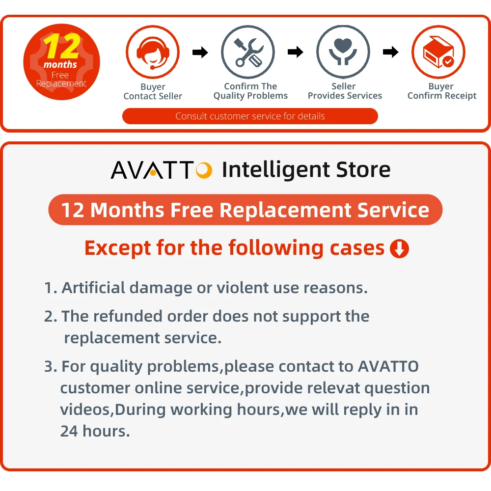 AVATTO Tuya WiFi Smart Thermostat Electric Heating Water Gas Boiler Temperature Remote Controller Work with Alexa,Google Home