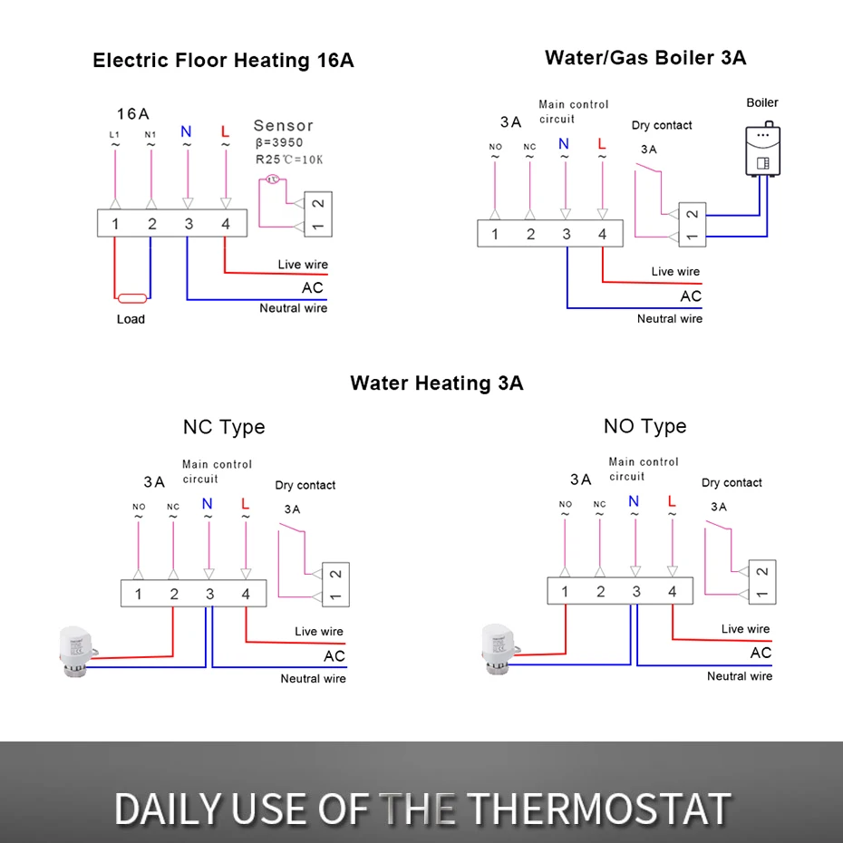 AVATTO Tuya WiFi Smart Thermostat Electric Heating Water Gas Boiler Temperature Remote Controller Work with Alexa,Google Home AVATTO Tuya WiFi Smart Thermostat Electric Heating Water Gas Boiler Temperature Remote Controller Work with Alexa,Google Home