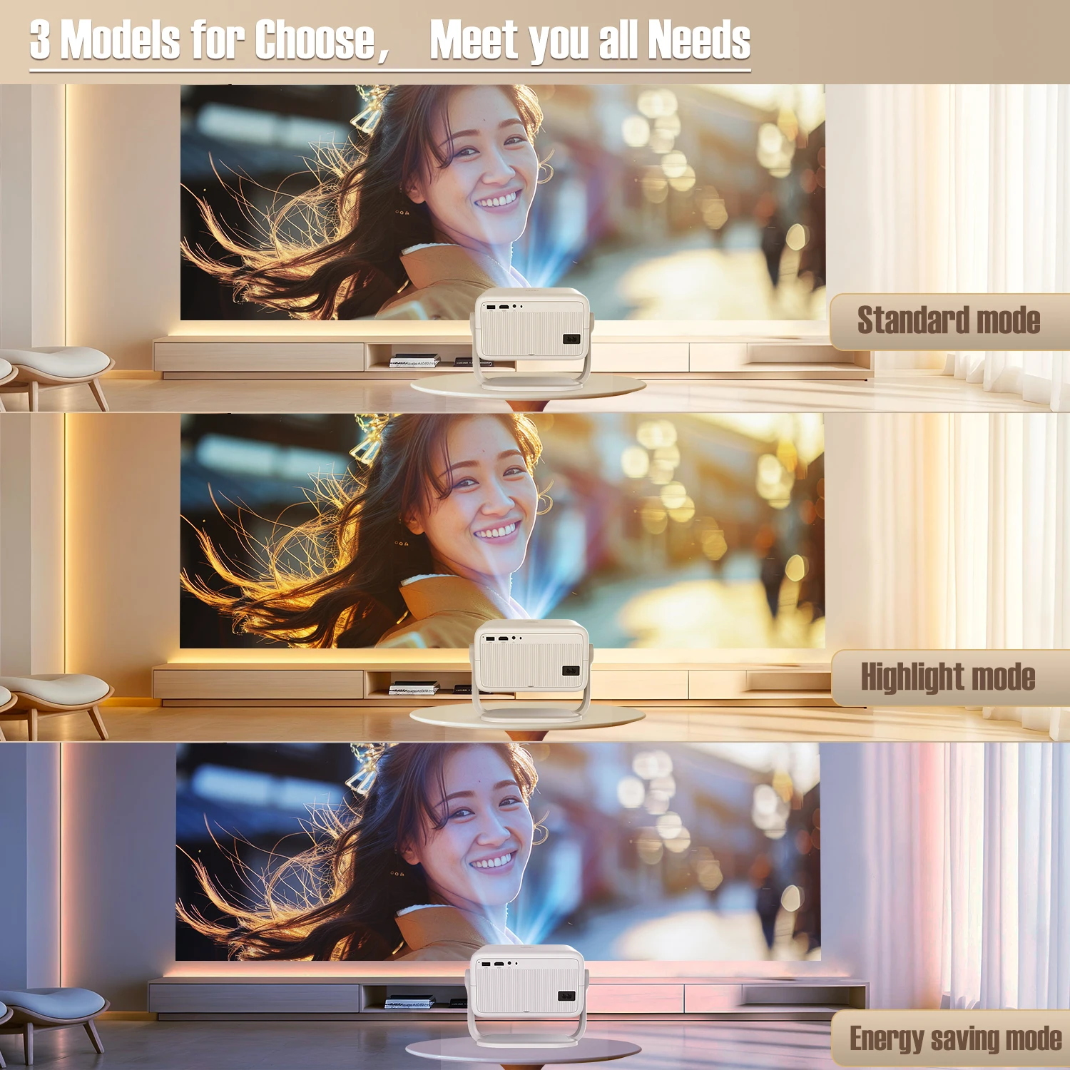 Magcubic 650ANSI L018 Projector 4K Native 1080P Auto Focus & Keystone Correction Android11 BT5.2 WIFI6 360° Portable Home Cinema Magcubic 650ANSI L018 Projector 4K Native 1080P Auto Focus & Keystone Correction Android11 BT5.2 WIFI6 360° Portable Home Cinema