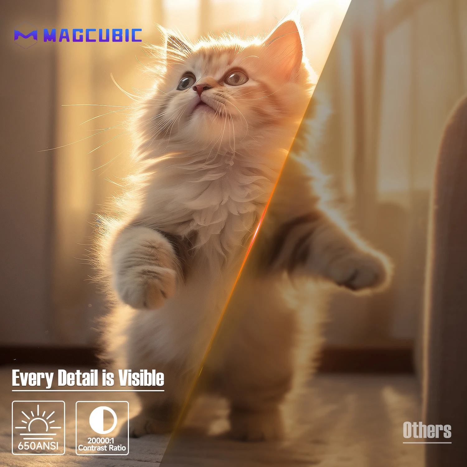 Magcubic 650ANSI L018 Projector 4K Native 1080P Auto Focus & Keystone Correction Android11 BT5.2 WIFI6 360° Portable Home Cinema Magcubic 650ANSI L018 Projector 4K Native 1080P Auto Focus & Keystone Correction Android11 BT5.2 WIFI6 360° Portable Home Cinema