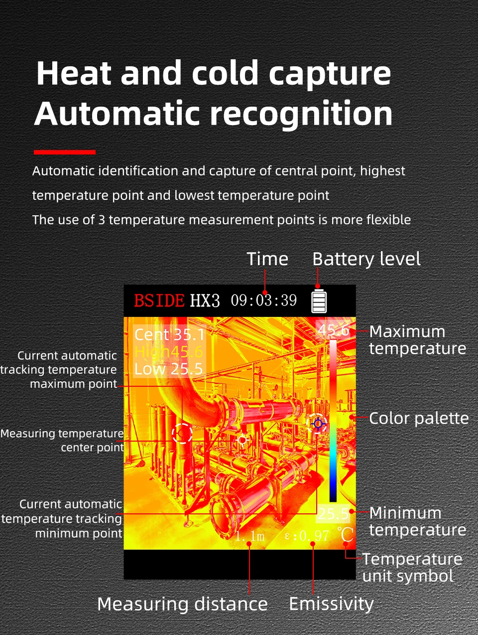 BSIDE NEW Thermal Imager Camera HX1 HX3 Laser Thermographic HD Resolution For Circuit PCB Repair Pipeline Detection Medical