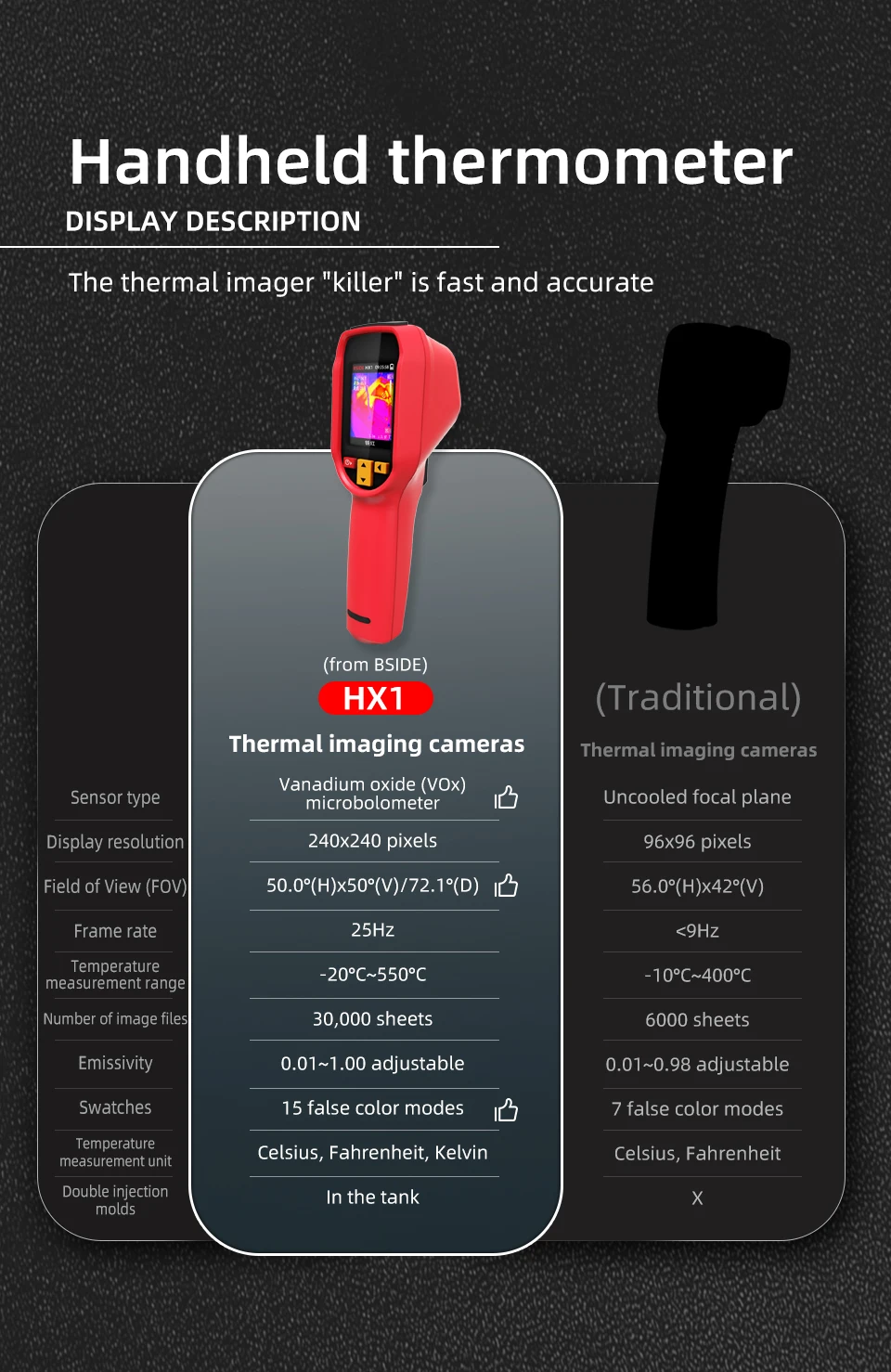 BSIDE NEW Thermal Imager Camera HX1 HX3 Laser Thermographic HD Resolution For Circuit PCB Repair Pipeline Detection Medical