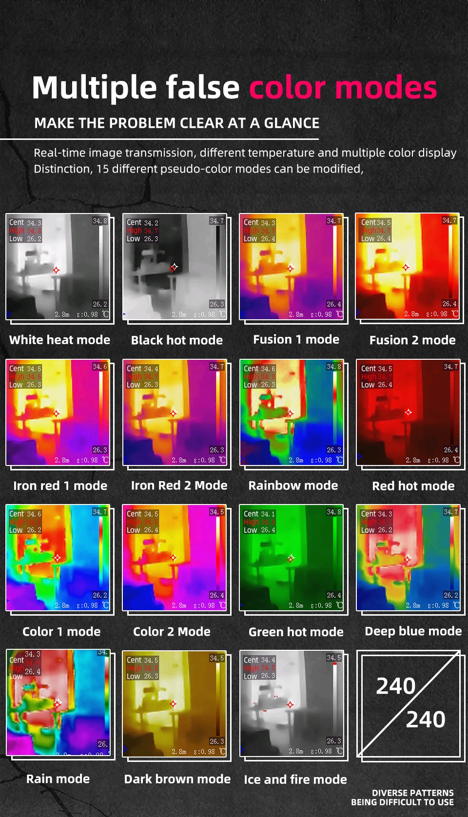 BSIDE NEW Thermal Imager Camera HX1 HX3 Laser Thermographic HD Resolution For Circuit PCB Repair Pipeline Detection Medical