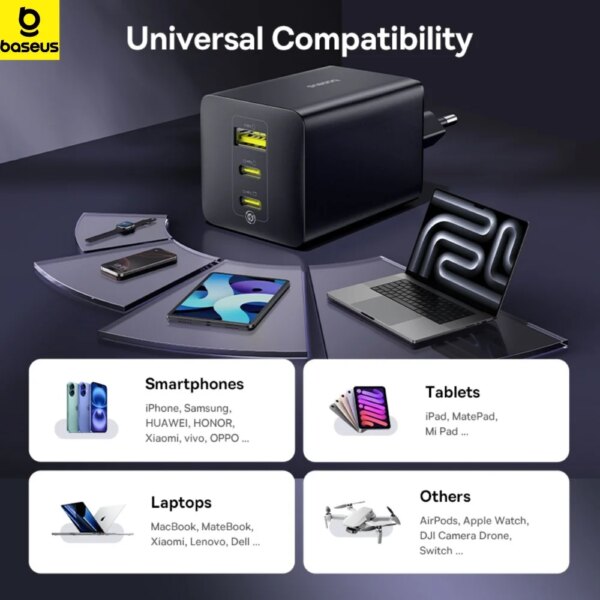 Baseus Fast Charger PD 100W Type C USB EU Charger Support Portable Fast Charger for Huawei iPhone 16 15 14 13 Laptop Charger - Image 6