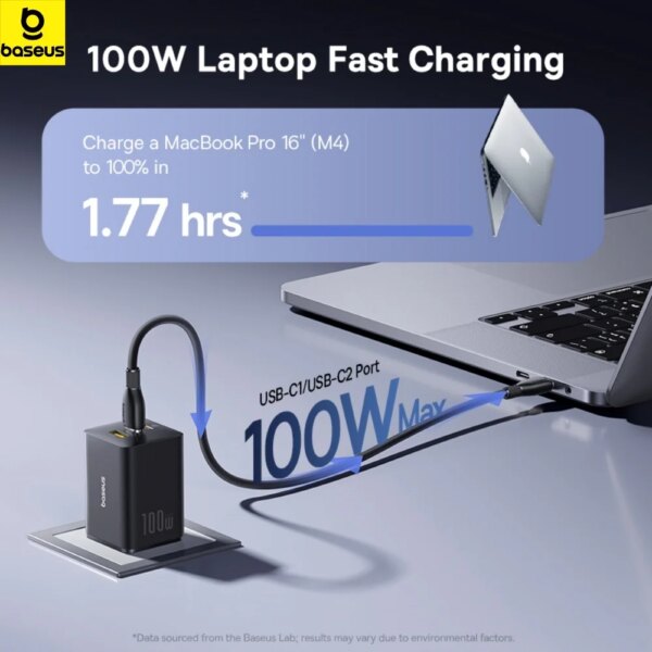Baseus Fast Charger PD 100W Type C USB EU Charger Support Portable Fast Charger for Huawei iPhone 16 15 14 13 Laptop Charger - Image 2
