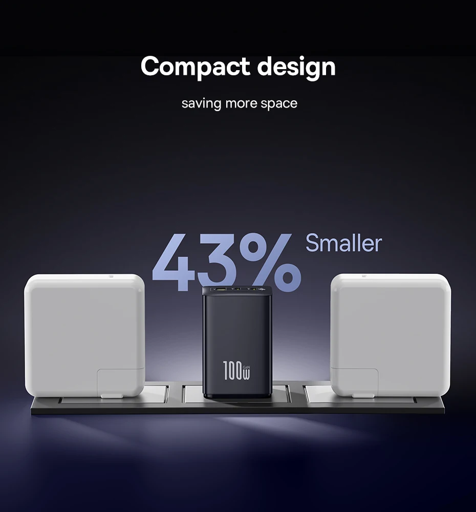 Baseus Fast Charger PD 100W Type C USB EU Charger Support Portable Fast Charger for Huawei iPhone 16 15 14 13 Laptop Charger
