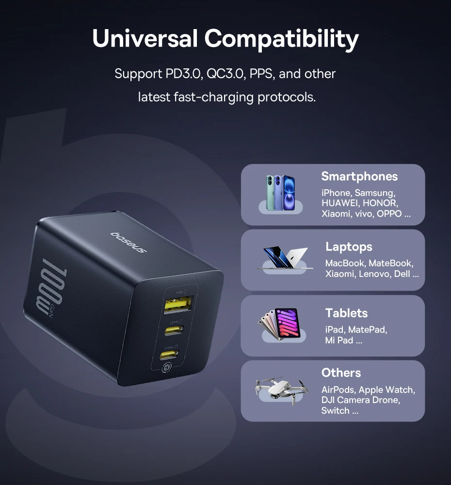 Baseus Fast Charger PD 100W Type C USB EU Charger Support Portable Fast Charger for Huawei iPhone 16 15 14 13 Laptop Charger