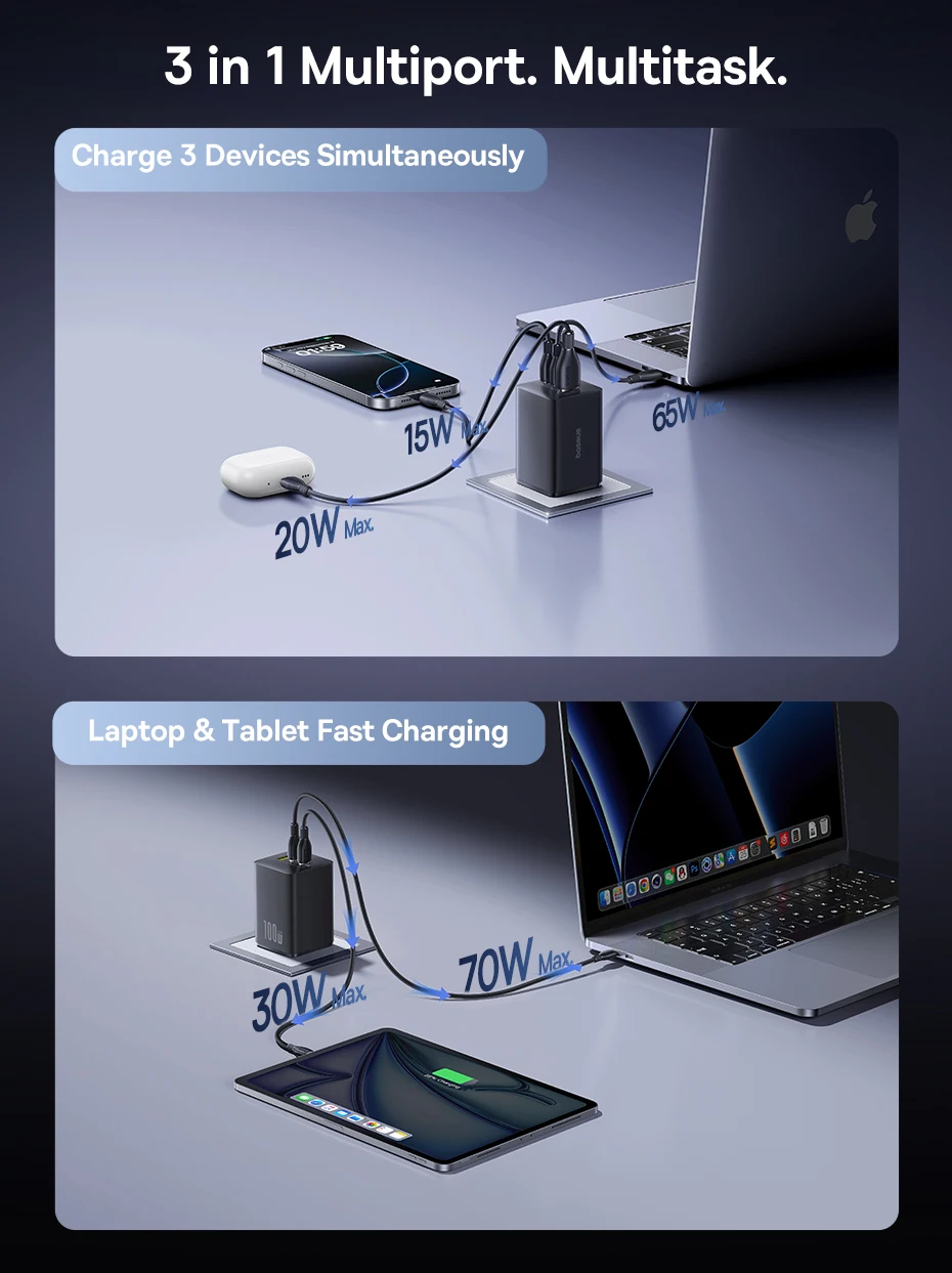 Baseus Fast Charger PD 100W Type C USB EU Charger Support Portable Fast Charger for Huawei iPhone 16 15 14 13 Laptop Charger