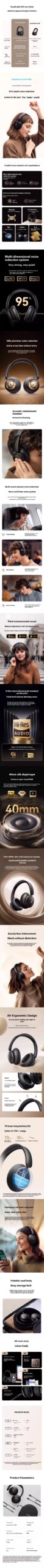 Soundcore Q30 Anc+Enc Noise Cancelling Wireless Bluetooth 5.3 Gaming Headset With Microphone For Long Battery Life Gifts