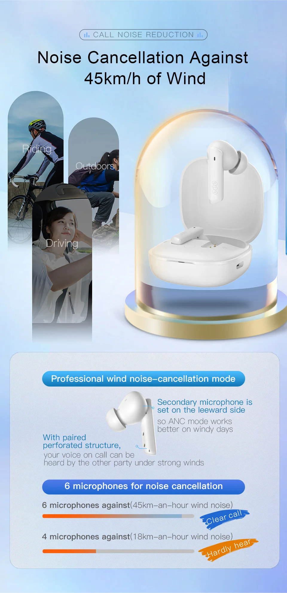 NEW QCY HT05 ANC Wireless TWS Bluetooth 5.2 Earphones 40dB Active Noise Cancellation Headset 6 Mic ENC HD Call TWS Earbuds