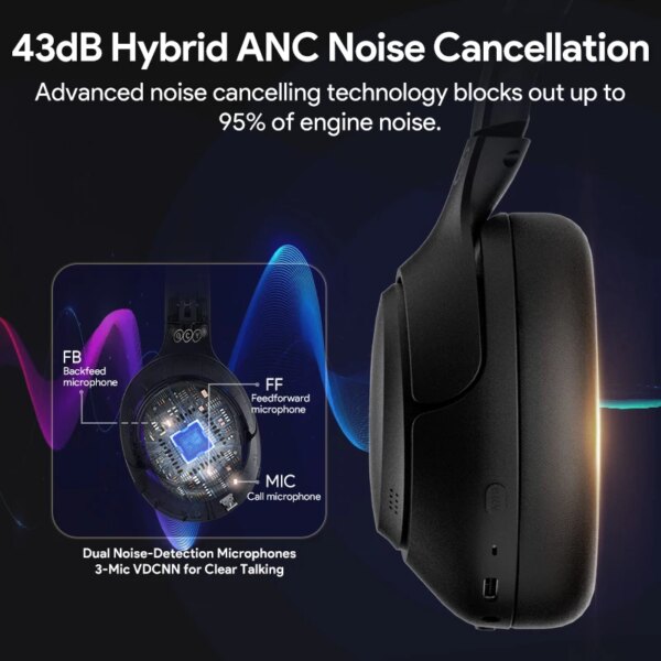 QCY H3 ANC Wireless Headphones Bluetooth 5.4 Hi-Res Audio Over Ear Headset 43dB Hybrid Active Noise Cancellation Earphones 60H - Image 4