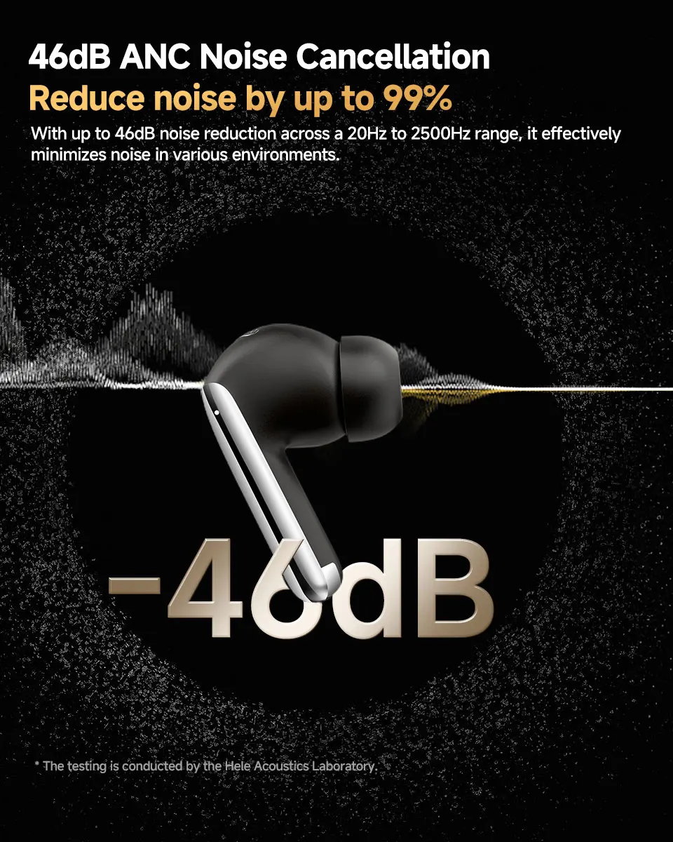 QCY MeloBuds Pro ANC Wireless Bluetooth Earphones 46dB Hybrid ANC Hi-Res LDAC Bluetooth 5.3 Earbuds 6 Mic 34H Playtime