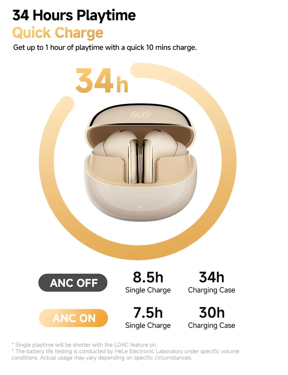 QCY MeloBuds Pro ANC Wireless Bluetooth Earphones 46dB Hybrid ANC Hi-Res LDAC Bluetooth 5.3 Earbuds 6 Mic 34H Playtime