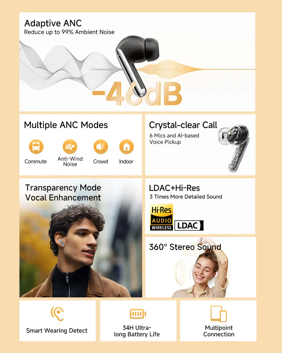 QCY MeloBuds Pro ANC Wireless Bluetooth Earphones 46dB Hybrid ANC Hi-Res LDAC Bluetooth 5.3 Earbuds 6 Mic 34H Playtime