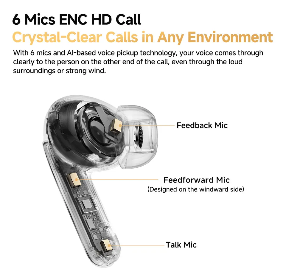QCY MeloBuds Pro ANC Wireless Bluetooth Earphones 46dB Hybrid ANC Hi-Res LDAC Bluetooth 5.3 Earbuds 6 Mic 34H Playtime