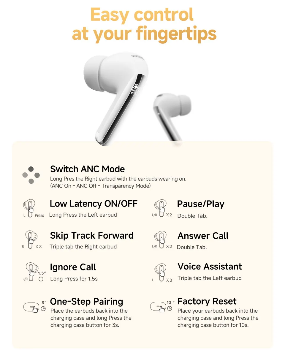 QCY MeloBuds Pro ANC Wireless Bluetooth Earphones 46dB Hybrid ANC Hi-Res LDAC Bluetooth 5.3 Earbuds 6 Mic 34H Playtime