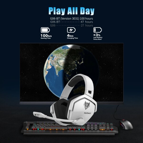 NUBWO G06 2.4G Dual Wireless Gaming Headset 5ms Low Latency 7.1 Surround ENC Mic For PC PS4 PS5 Gaming Bluetooth Headphones - Image 3
