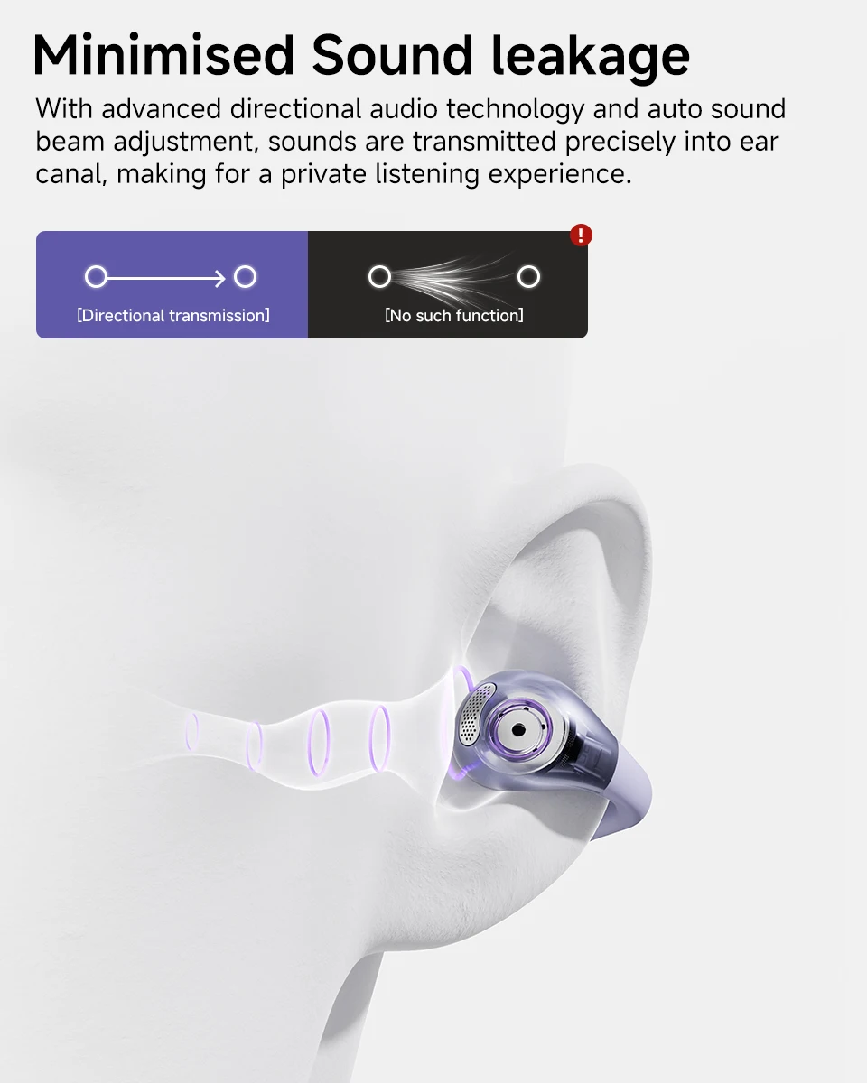 QCY Crossky C30 Wireless Earphones Bluetooth 5.4 Ear clip TWS Sports Earbuds Open Ear Earclip Dual-Connection Headphone