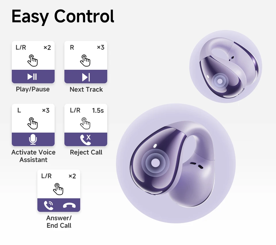 QCY Crossky C30 Wireless Earphones Bluetooth 5.4 Ear clip TWS Sports Earbuds Open Ear Earclip Dual-Connection Headphone
