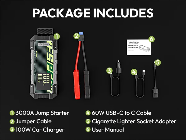 YESPER Car Battery Charger Booster Jump Starter 4000a 12V Battery Booster For Car Portable Car Booster Jump Starter With PD 100W YESPER Car Battery Charger Booster Jump Starter 4000a 12V Battery Booster For Car Portable Car Booster Jump Starter With PD 100W
