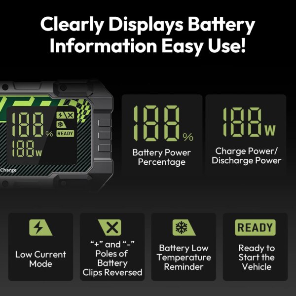 YESPER Car Battery Charger Booster Jump Starter 4000a 12V Battery Booster For Car Portable Car Booster Jump Starter With PD 100W - Image 3