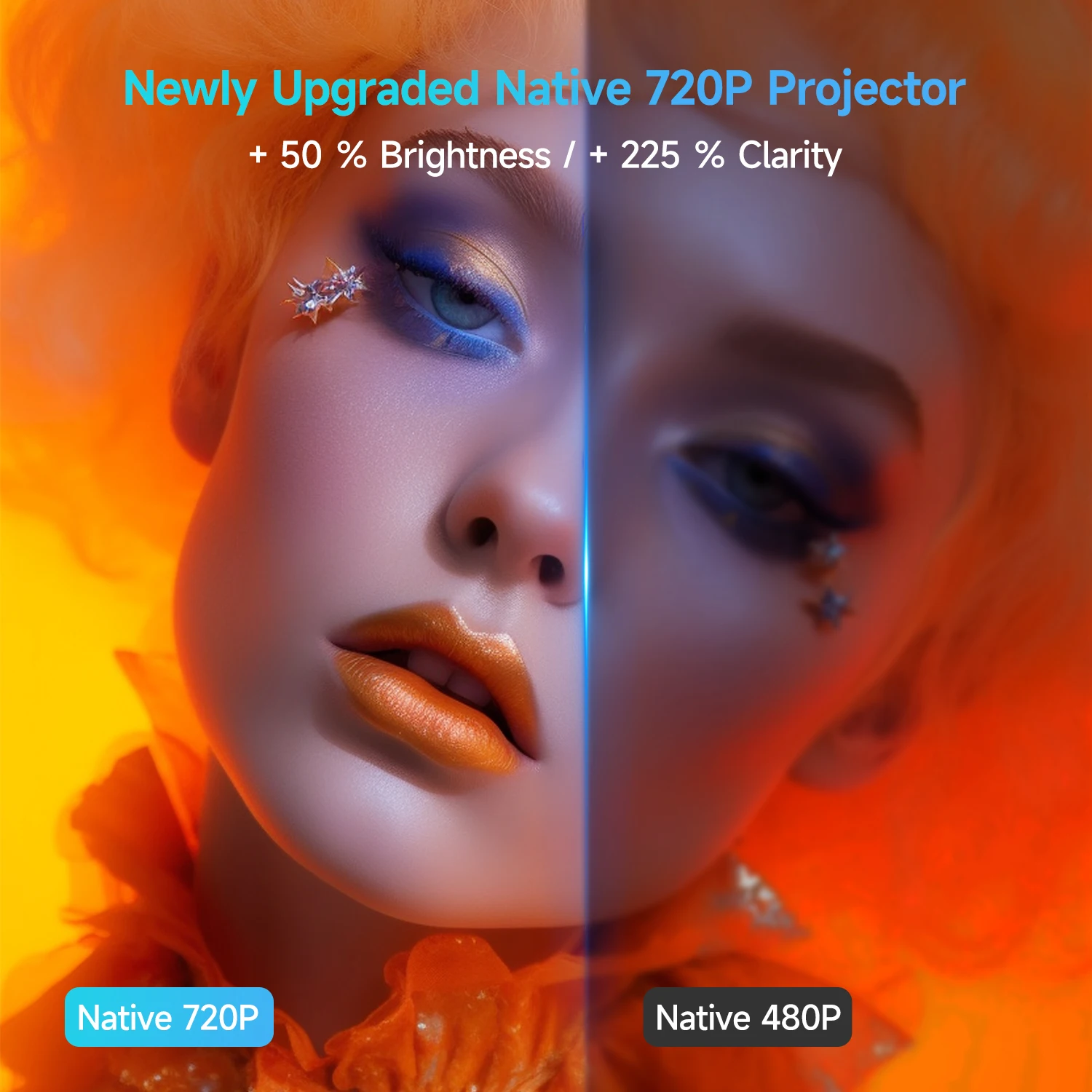 Magcubic HY320 Mini Native 720P Android 11 4K Projector 300ANSI Wifi6 BT5.0 Cinema Outdoor Portable 180° Rotable Projector Magcubic HY320 Mini Native 720P Android 11 4K Projector 300ANSI Wifi6 BT5.0 Cinema Outdoor Portable 180° Rotable Projector