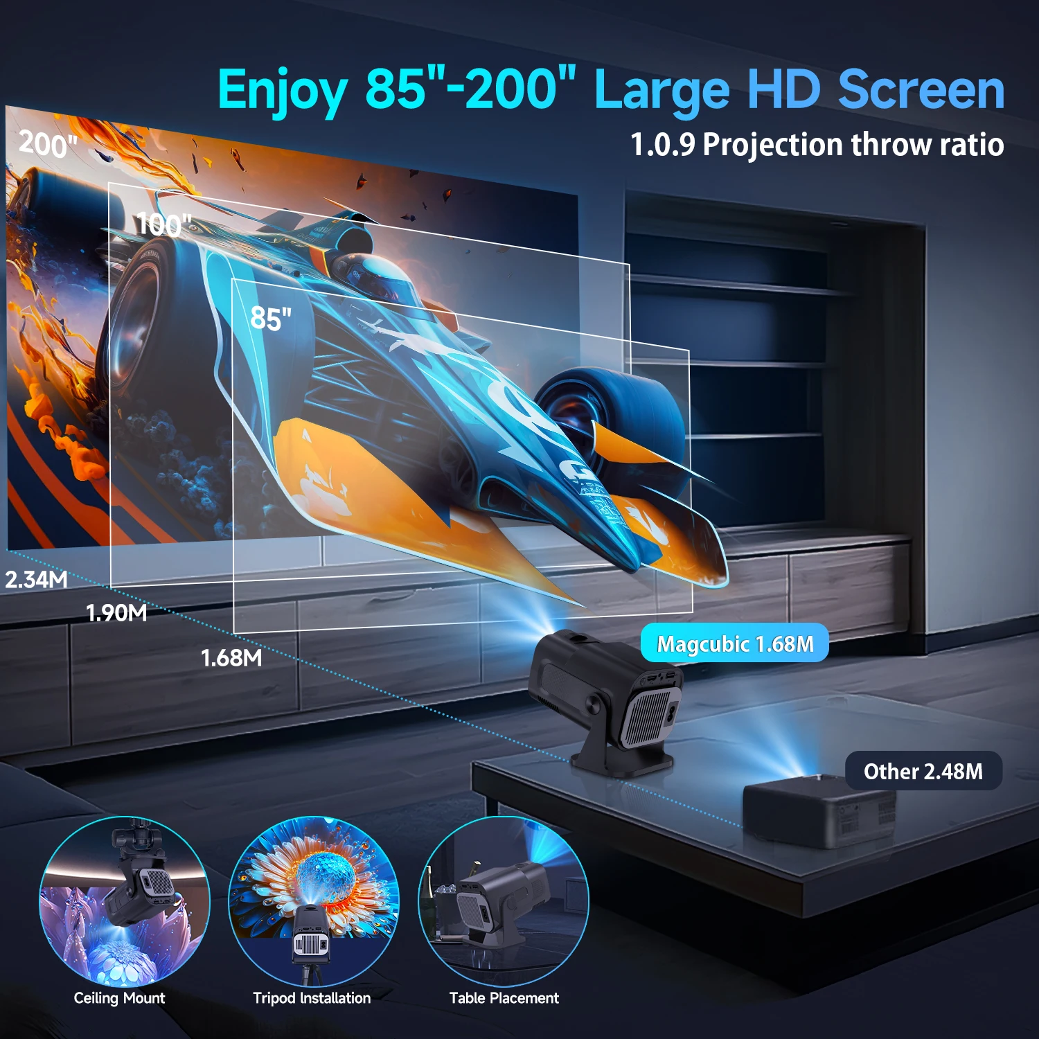 Magcubic HY320 Mini Native 720P Android 11 4K Projector 300ANSI Wifi6 BT5.0 Cinema Outdoor Portable 180° Rotable Projector Magcubic HY320 Mini Native 720P Android 11 4K Projector 300ANSI Wifi6 BT5.0 Cinema Outdoor Portable 180° Rotable Projector