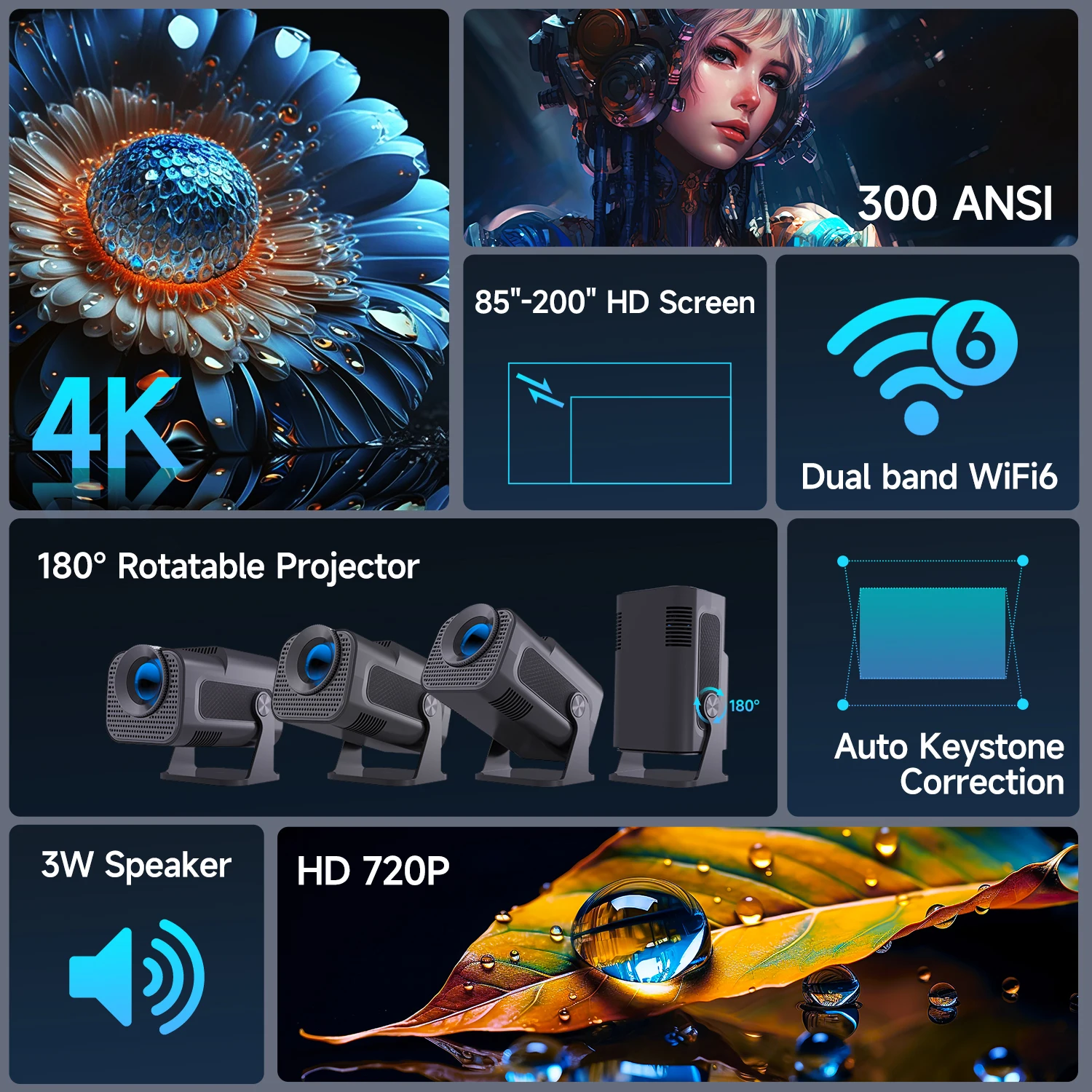 Magcubic HY320 Mini Native 720P Android 11 4K Projector 300ANSI Wifi6 BT5.0 Cinema Outdoor Portable 180° Rotable Projector Magcubic HY320 Mini Native 720P Android 11 4K Projector 300ANSI Wifi6 BT5.0 Cinema Outdoor Portable 180° Rotable Projector