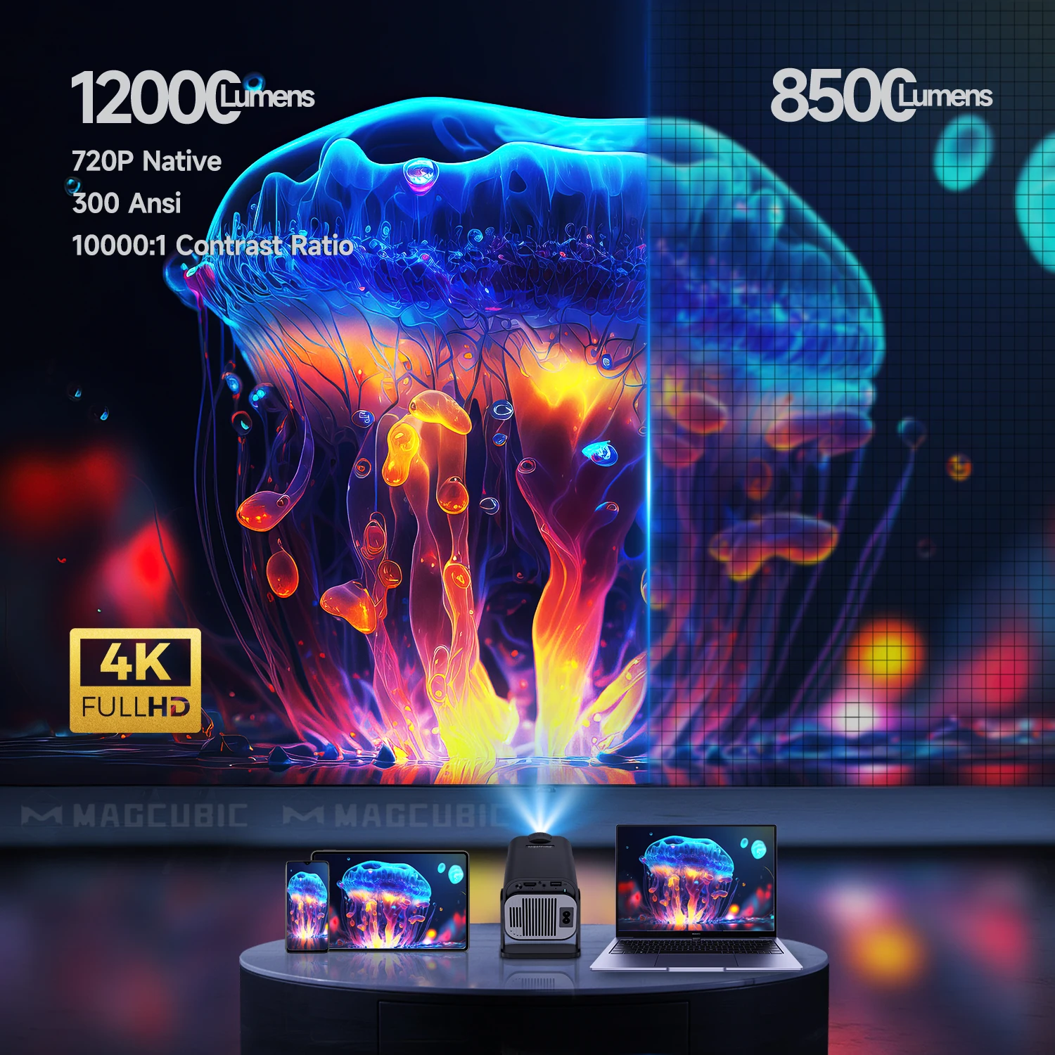 Magcubic HY320 Mini Native 720P Android 11 4K Projector 300ANSI Wifi6 BT5.0 Cinema Outdoor Portable 180° Rotable Projector Magcubic HY320 Mini Native 720P Android 11 4K Projector 300ANSI Wifi6 BT5.0 Cinema Outdoor Portable 180° Rotable Projector