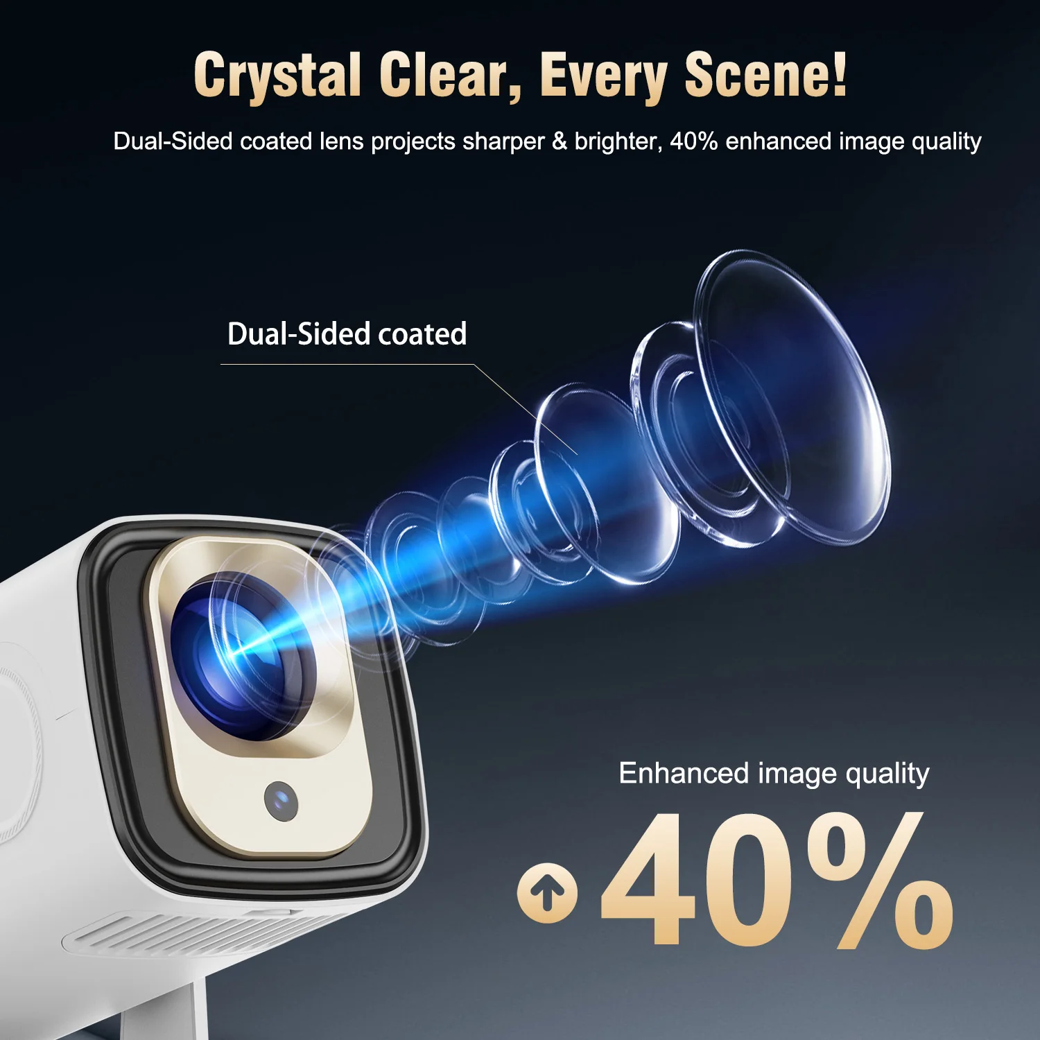 Magcubic HY310 Mini Projector for Outdoor Movies Auto Focus 1080P 330ANSI Android 11 WiFi6 BT5.4 4K with Air Mouse Voice Remote
