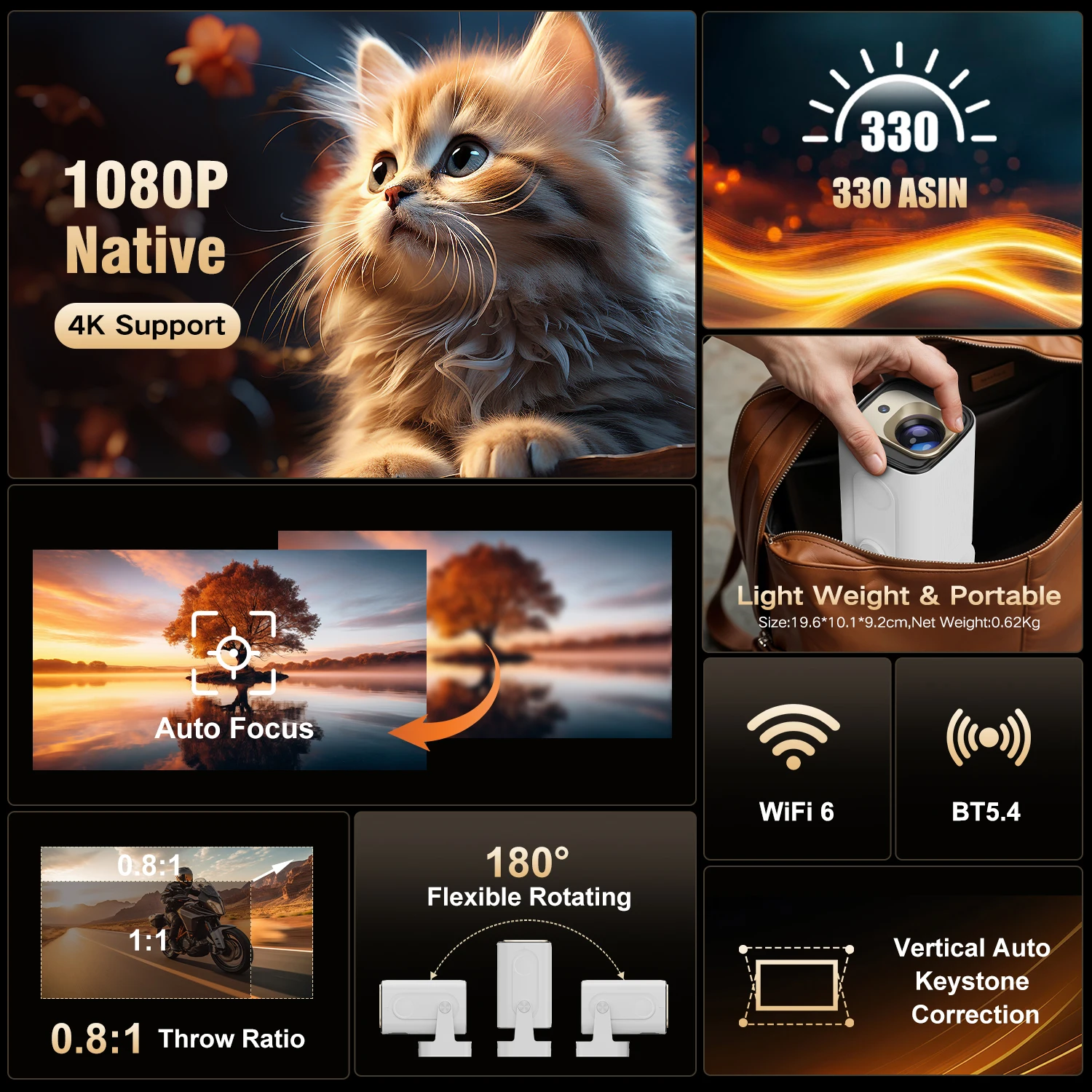Magcubic HY310 Mini Projector for Outdoor Movies Auto Focus 1080P 330ANSI Android 11 WiFi6 BT5.4 4K with Air Mouse Voice Remote Magcubic HY310 Mini Projector for Outdoor Movies Auto Focus 1080P 330ANSI Android 11 WiFi6 BT5.4 4K with Air Mouse Voice Remote