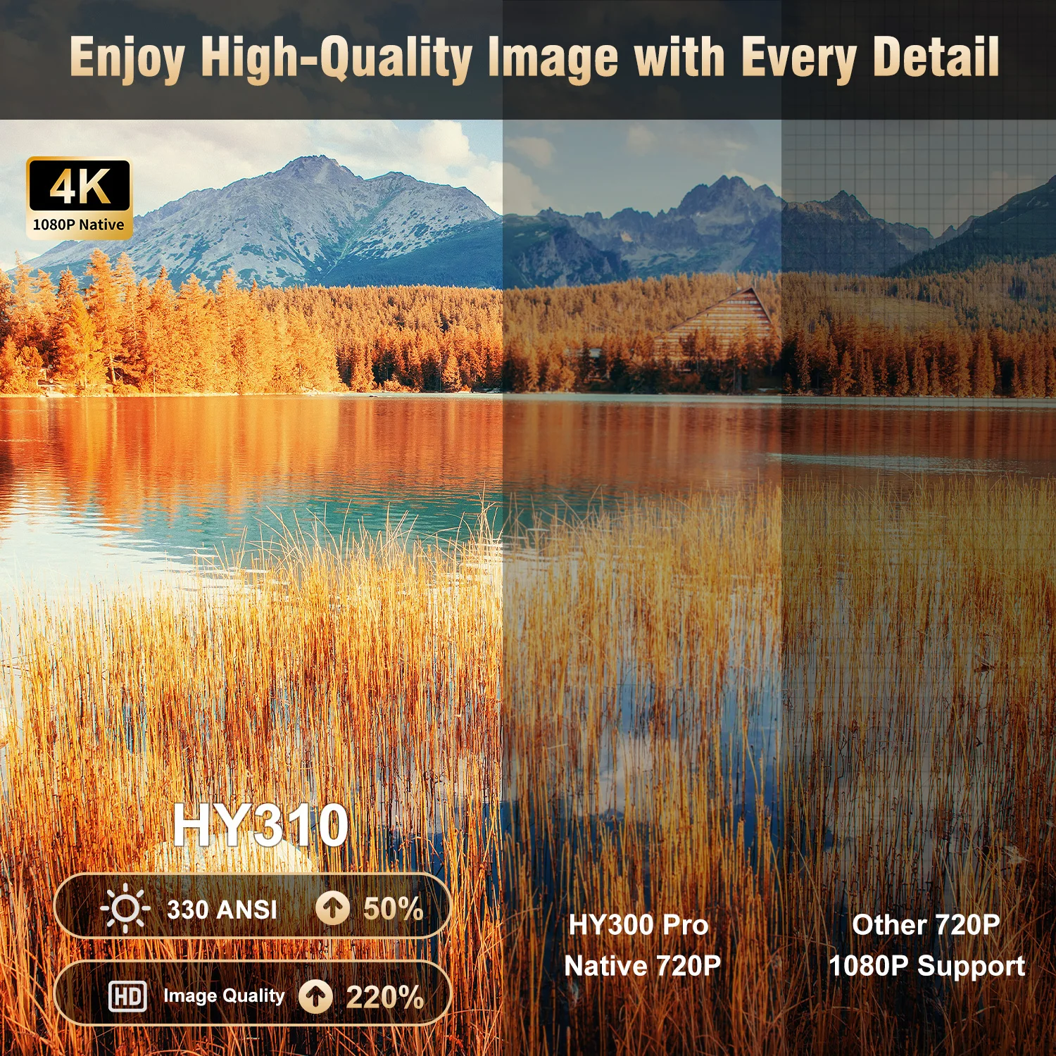 Magcubic HY310 Mini Projector for Outdoor Movies Auto Focus 1080P 330ANSI Android 11 WiFi6 BT5.4 4K with Air Mouse Voice Remote