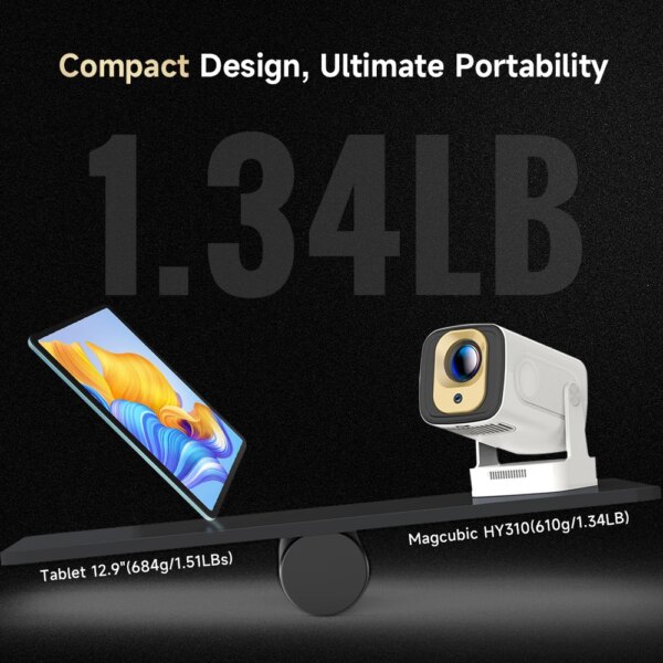 Magcubic HY310 Mini Projector for Outdoor Movies Auto Focus 1080P 330ANSI Android 11 WiFi6 BT5.4 4K with Air Mouse Voice Remote - Image 5