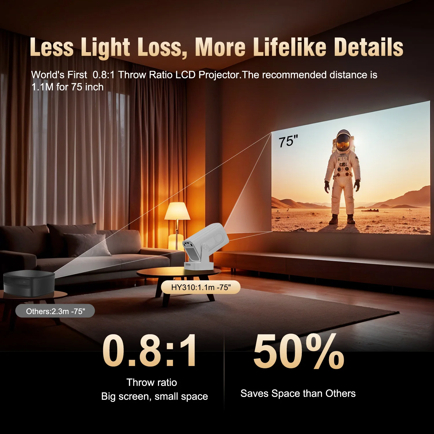 Magcubic HY310 Mini Projector for Outdoor Movies Auto Focus 1080P 330ANSI Android 11 WiFi6 BT5.4 4K with Air Mouse Voice Remote Magcubic HY310 Mini Projector for Outdoor Movies Auto Focus 1080P 330ANSI Android 11 WiFi6 BT5.4 4K with Air Mouse Voice Remote